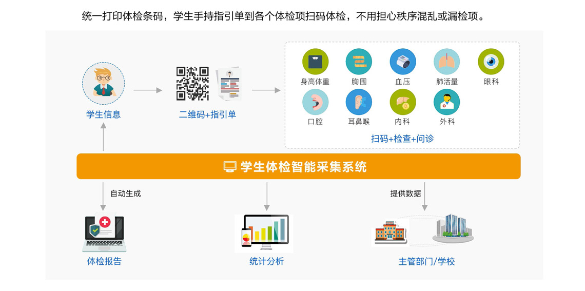 平臺拓?fù)鋱D